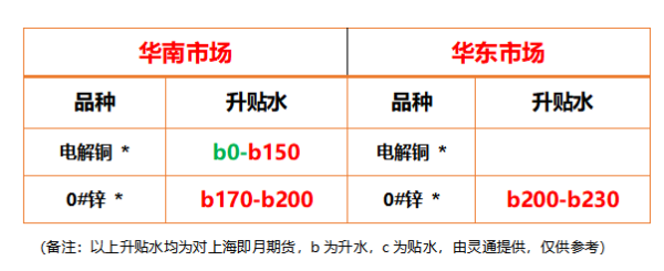 http://img-cdn.mall.lingtong.info/uploads/assets/images/{005822AC-6F99-DFF0-97DE-55B1BE725FA9}.png